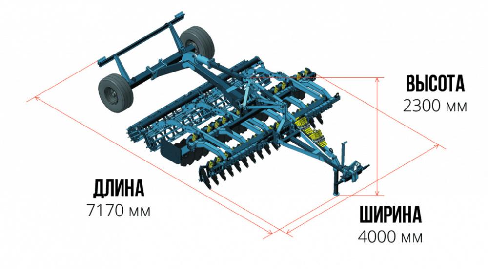 Изображение Агрегат дисковый АД-4 (D)