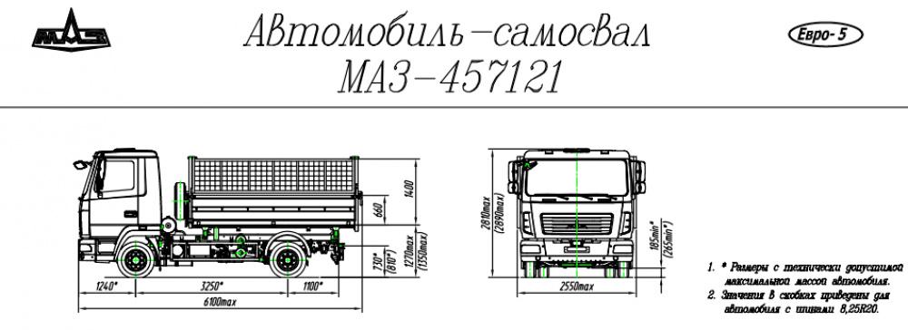 Изображение превью