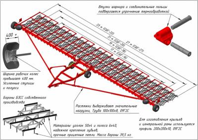 Изображение Сцепка гидрофицированная СШГ-19-01