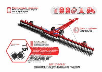 Изображение Борона-мотыга гидрофицированная ротационная БМГР-15У