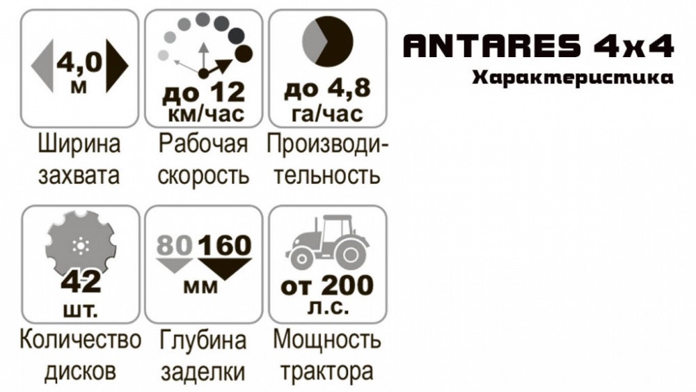 Активное изображение